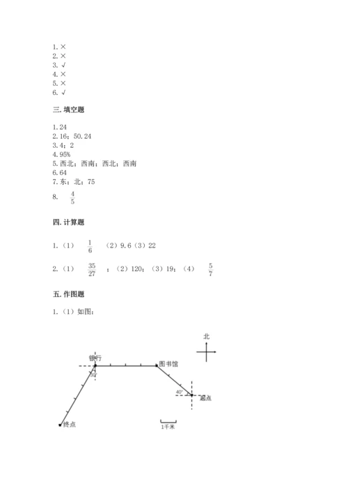 人教版六年级上册数学期末测试卷精品（各地真题）.docx