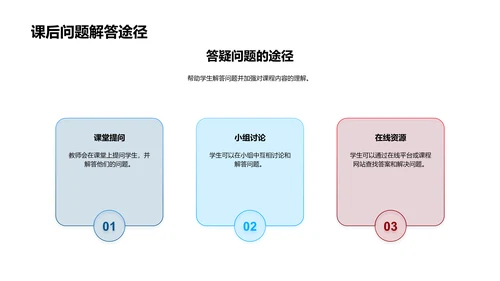 分数知识教学PPT模板