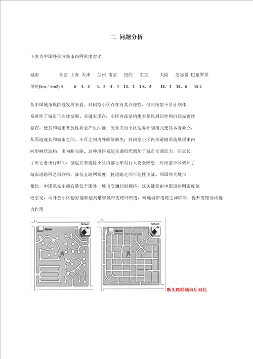 全国大学生数学建模竞赛写作模板2样稿