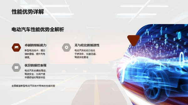 电动汽车的未来之路