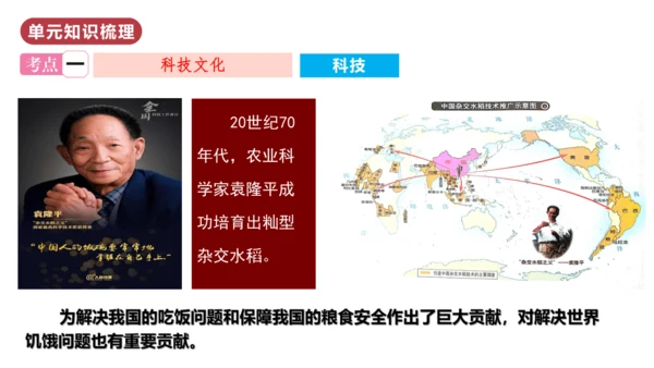 第六单元  科技文化与社会生活（单元复习课件）