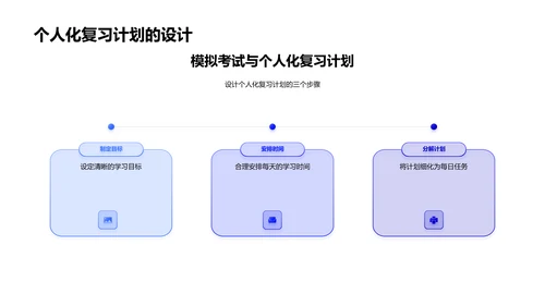 高效备考技巧教育PPT模板