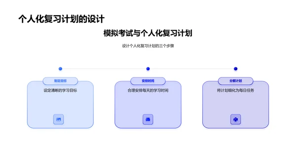 高效备考技巧教育PPT模板