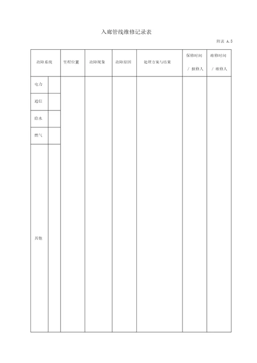 综合管廊运维管理工作表单