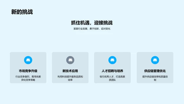 团队卓越之旅