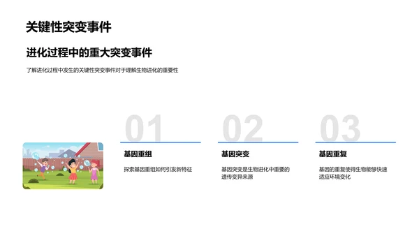 生物进化教学PPT模板