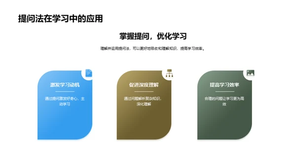 提问法的启示