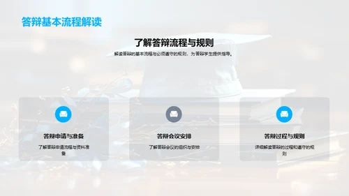 答辩成功全攻略