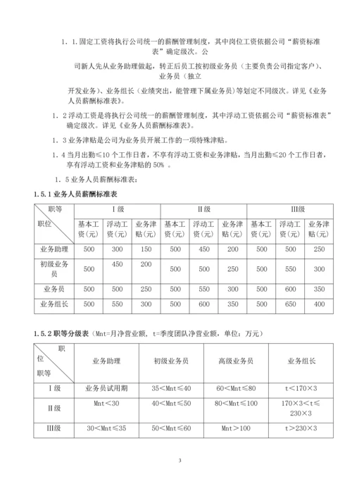 外贸部门绩效考核方案.docx