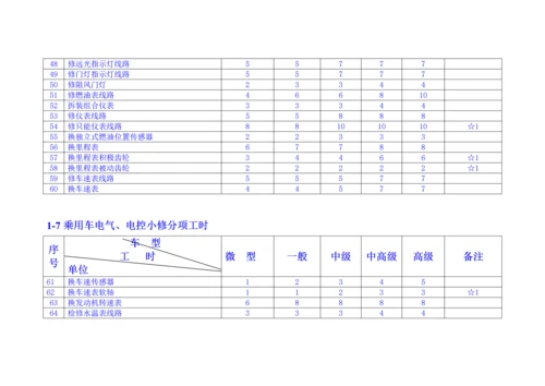 2023年汽车维修工时定额与收费标准.docx