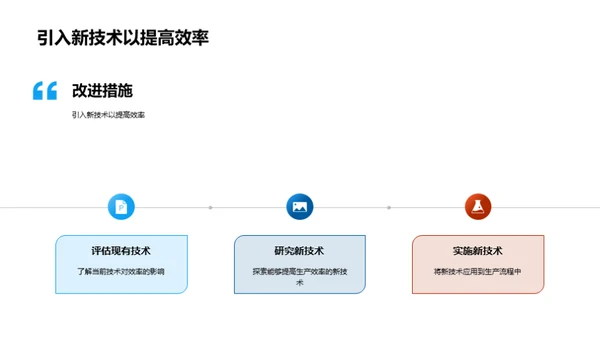 电车制造：半年策略演变