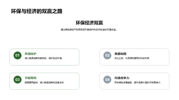 绿色力量：房地产的新机遇