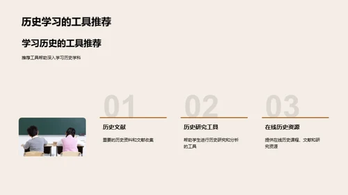 历史学研究探秘