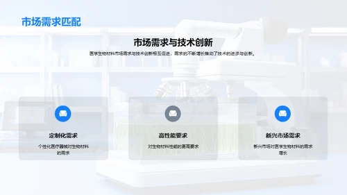 揭秘医学生物材料