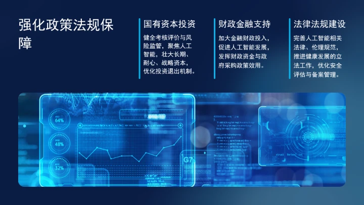 国务院关于深入实施“人工智能+”行动的意见学习ppt课件