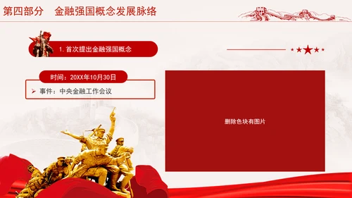二十届三中全会金融强国战略分析及如何促进中国资本市场发展ppt课件