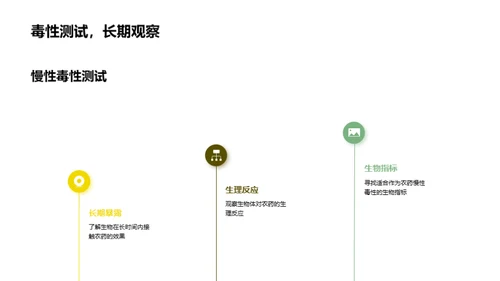 绿色农业：生物农药路