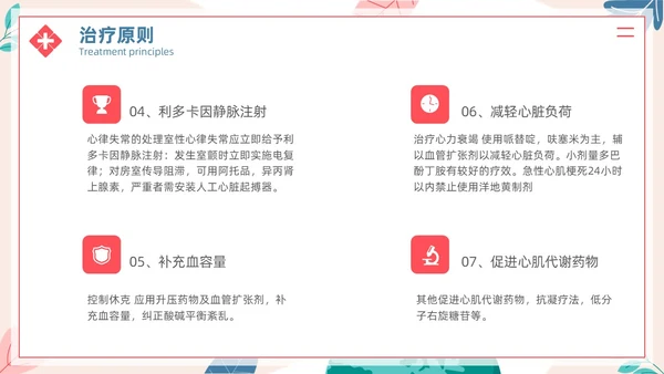 简约插画风急性心肌梗死病人的护理医疗健康护士培训PPT