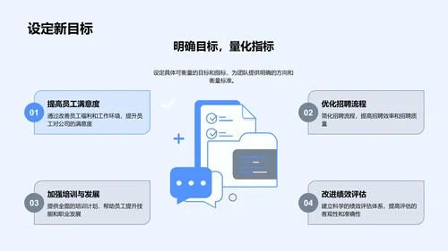 人资团队年中工作汇报PPT模板