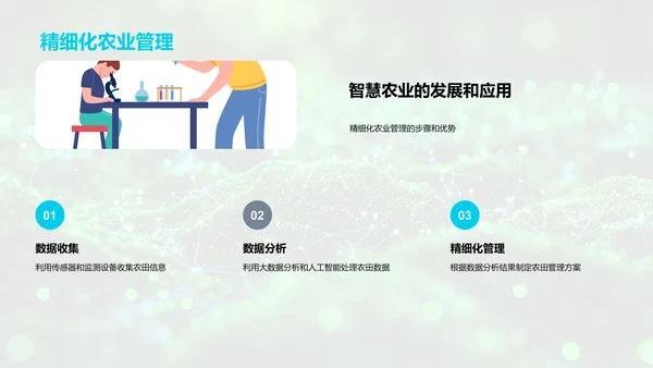 智慧农业研发探讨PPT模板