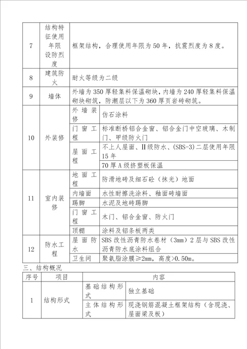 XXX楼工程项目施工招标文件 组织设计