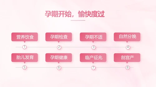 粉色大气孕妇保健知识宣传PPT