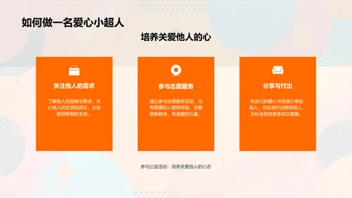 公益活动入门讲解PPT模板