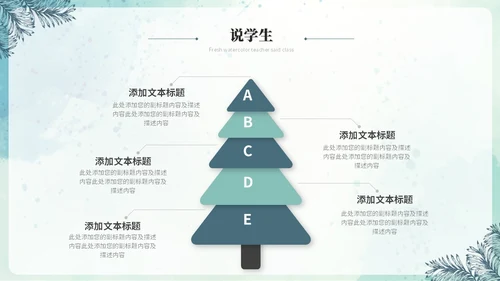 小清新水彩风教师说课教学课件教育培训教师公开课ppt模板