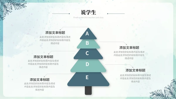 小清新水彩风教师说课教学课件教育培训教师公开课ppt模板