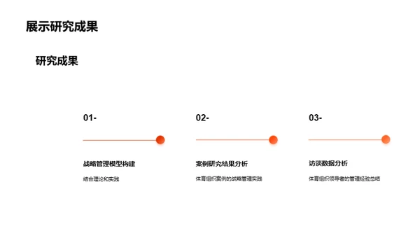 体育管理博士学位论文答辩