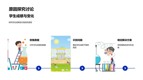 季度教学总结报告