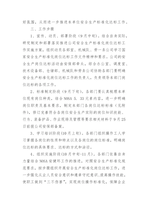 岗位达标实施方案.docx