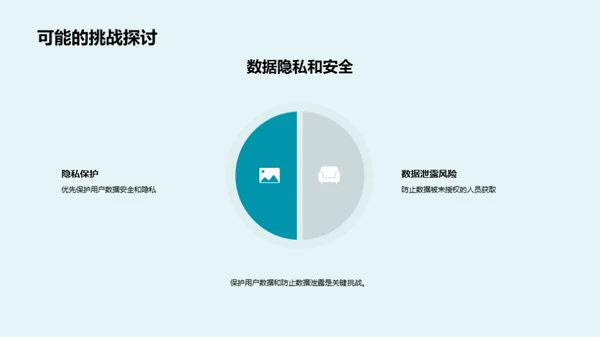 夏至日新媒运营解析