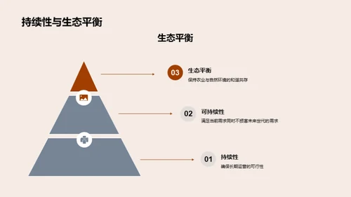 科技牧业 新时代