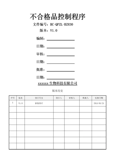 不合格品控制程序最全