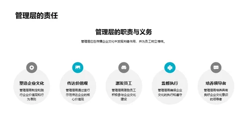 构建企业文化力量