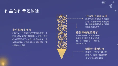 卖火柴的小女孩教师教学课件通用PPT模板