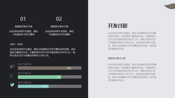 智能医疗医学解决方案通用PPT模板