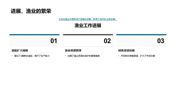 农林牧渔月度盘点