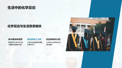 化学反应探秘