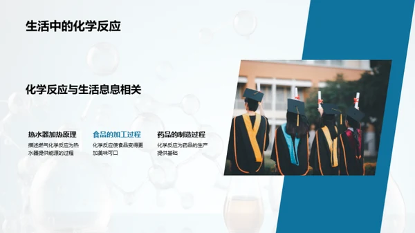 化学反应探秘