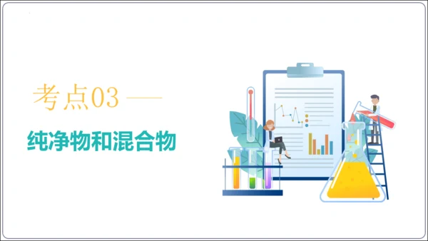 第二单元 我们周围的空气 考点讲练课件(共47张PPT) 2023秋人教九上化学期末满分复习