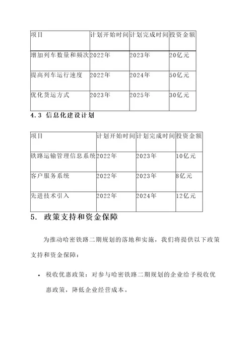 哈密铁路二期规划方案