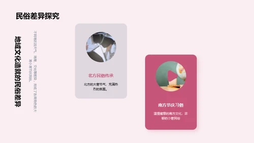 大寒小寒探秘