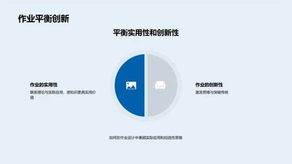 作业设计报告PPT模板