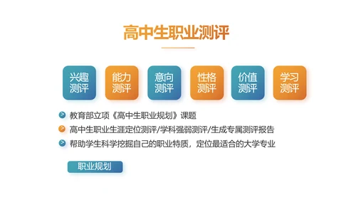 赢战高考励志高考加油动态PPT模板