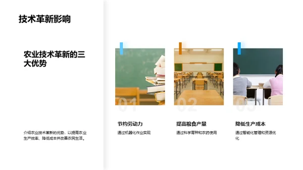 农学研究设想解析