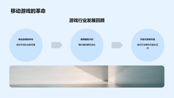 游戏设计的创新之旅