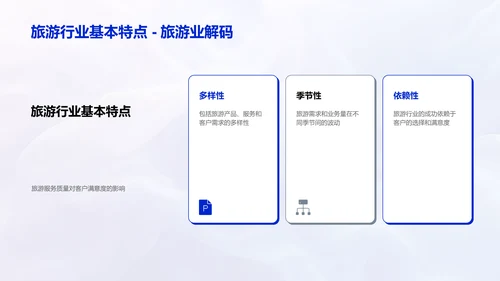 旅游企业文化讲座PPT模板
