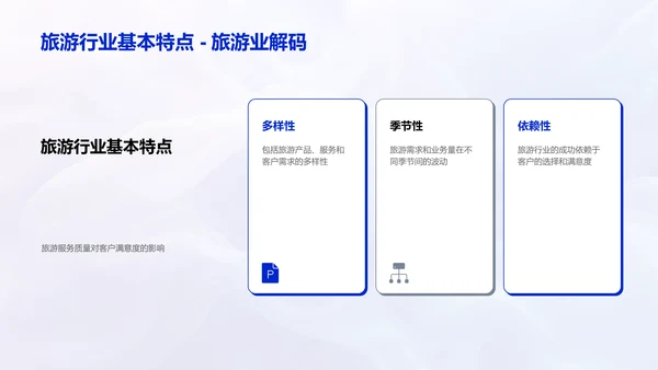 旅游企业文化讲座PPT模板